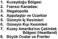 Bütün bu faktörler gerçekten önem taşımakla birlikte, çoklarının fikir birliğinde olduğu gibi, Kuzey Amerika nın beşeri coğrafyasının esas anahtarını kıtada yerleşmenin ve Sanayi Devrimi nin