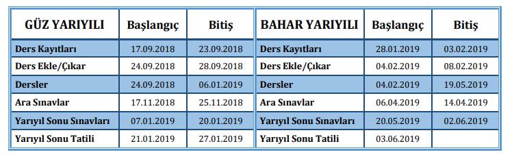 D. AKADEMİK TAKVİMİ E. TELEFON NUMARALARI S.