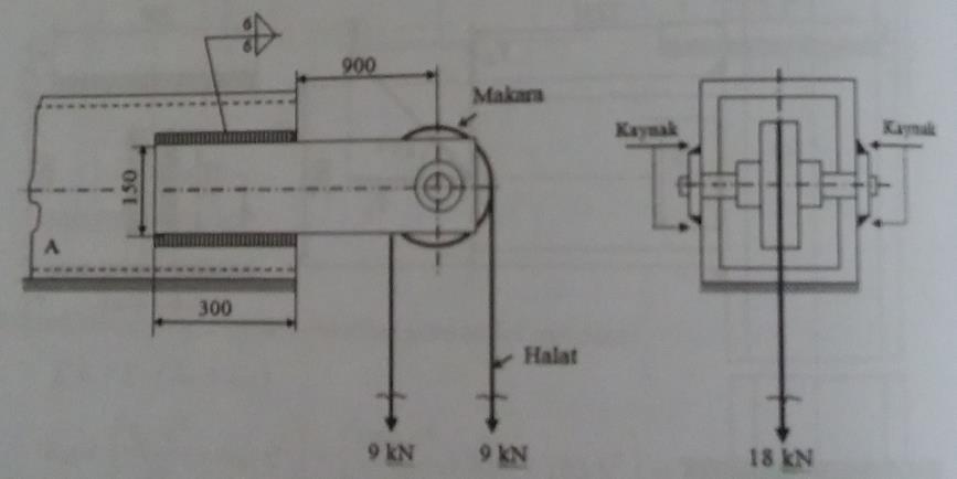 Soru 12: Bir kaldırma düzeneğine ait halat makarasını taşıyan askı yatağının kaynaklı bağlantı şekli aşağıda verilmiştir.