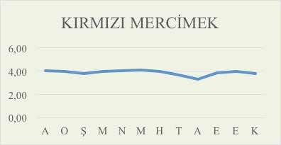 teslim edilmiş, karşılığında 1.200.