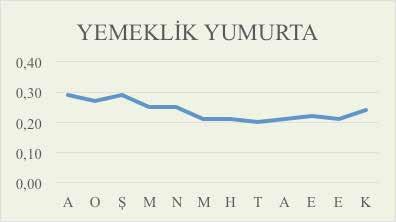 Ayrıca, 2017 yılında merkez binamızda, canlı