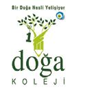 28 Eyl.1981 adem.koksal@dogakoleji.