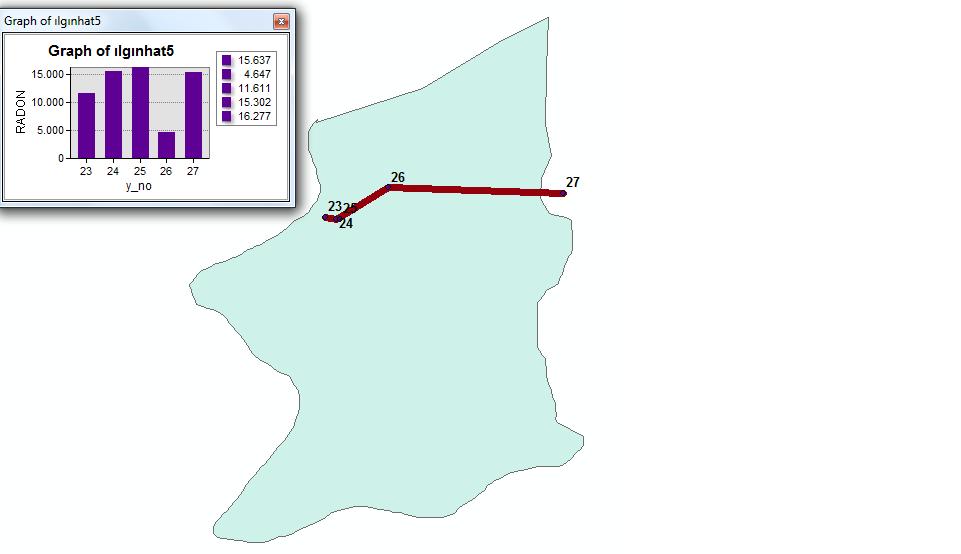 Şekil 5.17. Ilgın 5.