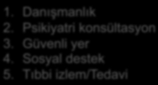 Adli bildirim 9. Rapor düzenlenle Çocuksa, ayrıca sosyal bildirim 1. Rıza 2. Fiziksel muayene 3. Yara/Hastalık 4. Kayıt tutma 5. CYBE testi 6. HIV testi 7.