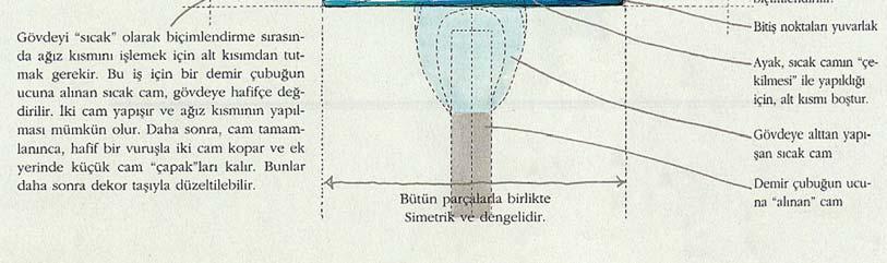 Boğaziçi Camcılık