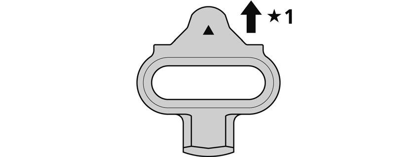 MONTAJ SPD pedallar/click R (Tek yönde değişimli kilitler: SM-SH51/Çok yönde değişimli kilitler: SM-SH56) 2. Tabanı çıkarın ve oval deliklerin üzerine bir kilit somunu yerleştirin.