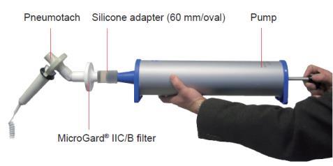 Filtre kullanımı Eğer filtre kullanılacaksa: Bu filtre