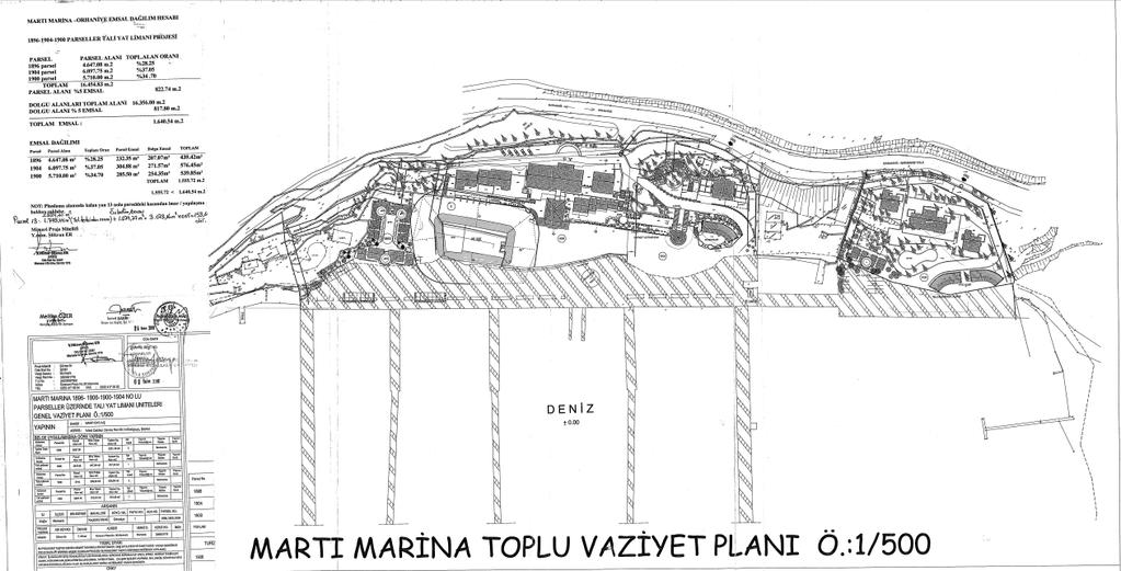 OZL 102 REV001 MARTI GYO A.ġ MUĞLA MARMARĠS MARTI MARĠNA DEĞERLEME RAPORU durumdasağlıkbirimi,depo,berber,çamaşırhane, wc-duş ve yemekhane olarak kullanımda olan B Blok bulunmaktadır.