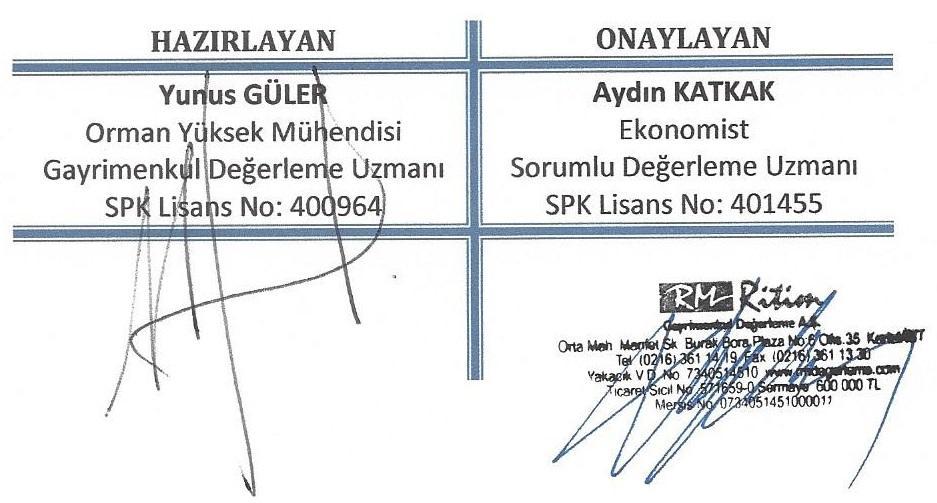 Bu veriler doğrultusunda değerlemesi yapılan gayrimenkullerin tamamı yerinde yapılan inceleme sonucunda; bulunduğu mevki, kullanış amacı, büyüklüğü, özellikleri ve çevre emsal değerleri göz önünde