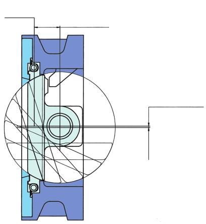 1 DIN 1 PN /1/2/0 ( ye kadar) DIN 1 PN /1/2 ( -00) DIN 2/// ANSI B 1.