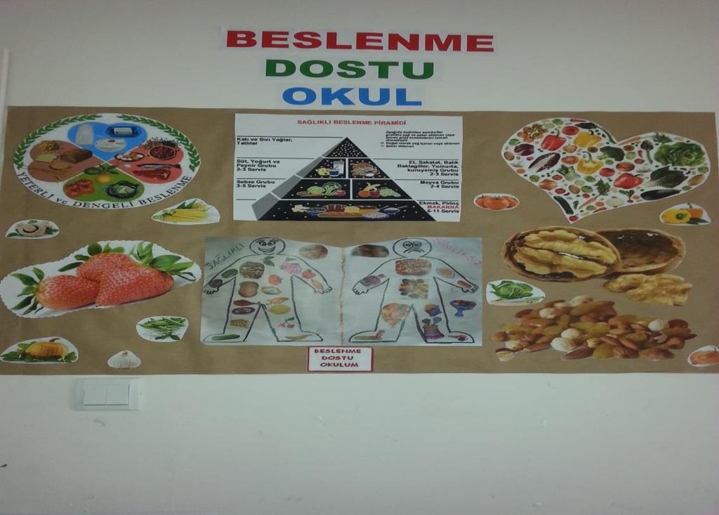 Sağlıklı beslenme piramidini, dörtlü yonca