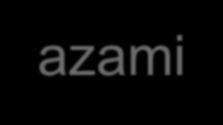 Yetiştiriciliği yapılan bazı balıkların tuzluluğa azami toleransları Türler Tuzluluk ppt Çayır sazanı 12 Sazan 9 Gümüş sazan 8 Kanal yayını 11 Kefal 14 Bulanıklık Sularda