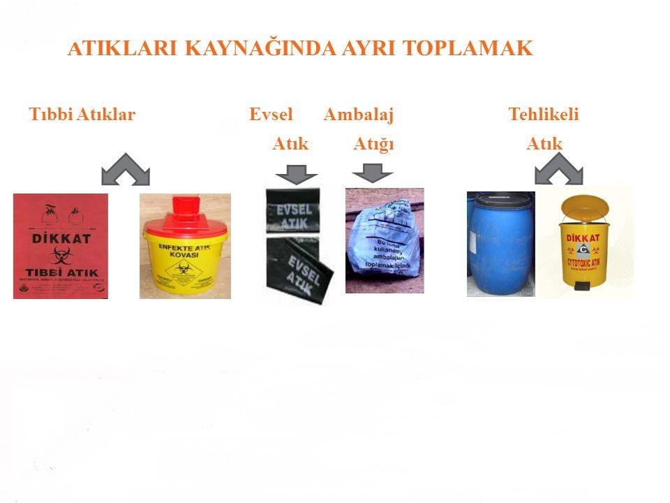 YÖNETİMİ KONTOL TALİMATI KOD:AY.TL.01 YAYIN TAR.:02/05/2018 REV. TAR.: /./. REV.NO:00 SAYFA NO:1/9 c.