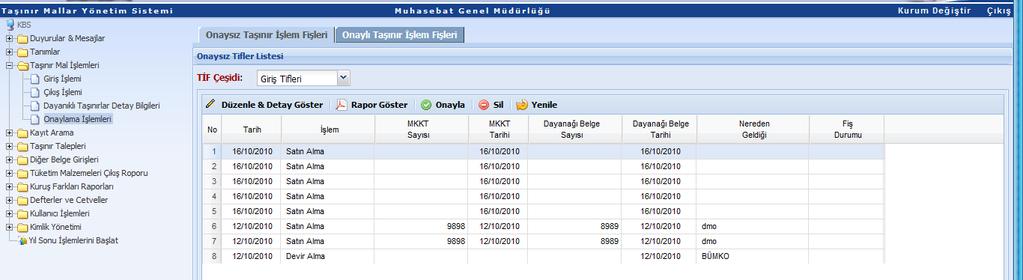 KAYIT DÜZELTME İŞLEMLERİ Hazırlanan bir taşınır işlem fişi 3 aşamadan geçerek envanter ve muhasebe kayıtlarına yansımaktadır.