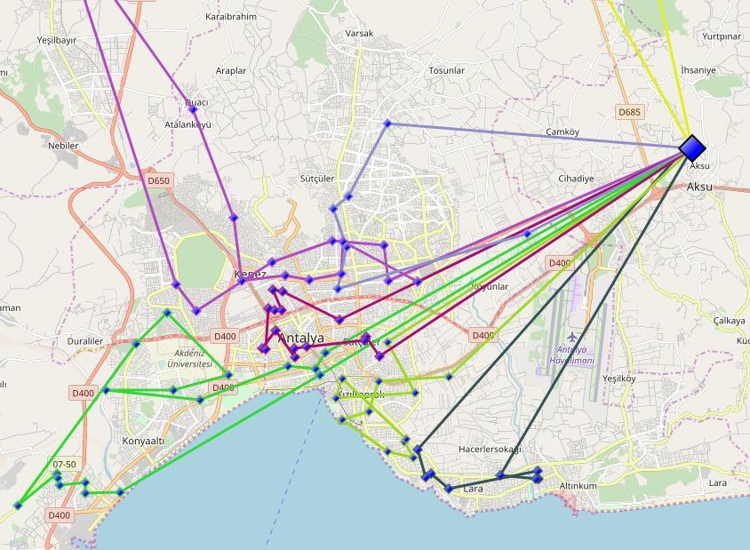 %19-26 km %18-37 yakıt tüketimi Araç kapasite kullanımı