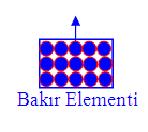 ..ŞİMDİ BENİM SİZDEN YAPMANIZI İSTEDİĞİM ŞU : İYOTUN ALKOLÜN VE İYOT ALKOL KARIŞIMININ TANECİK MODELLERİNİ