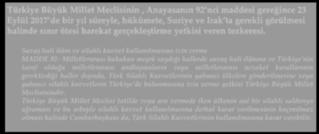 Zeytin Dalı Harekâtının Siyasi Dayanakları İç Hukuk Bakımından Türkiye Büyük Millet Meclisinin, Anayasanın 92 nci maddesi gereğince 23 Eylül 2017 de bir yıl