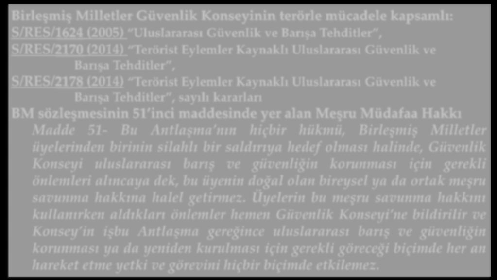 kararları BM sözleşmesinin 51 inci maddesinde yer alan Meşru Müdafaa Hakkı Madde 51- Bu Antlaşma nın hiçbir hükmü, Birleşmiş Milletler üyelerinden birinin silahlı bir saldırıya hedef olması halinde,