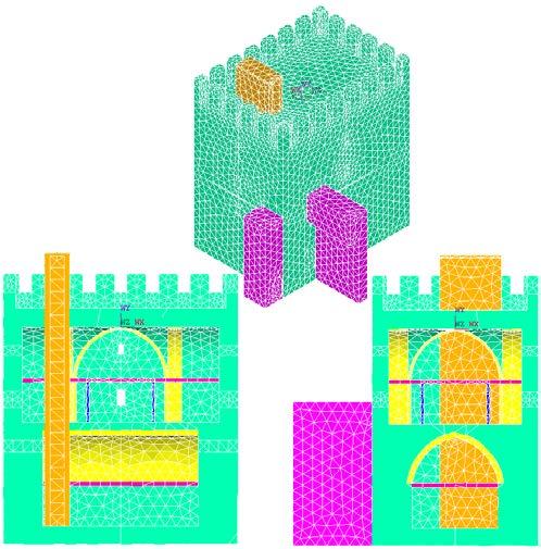 Fig. 4 Finite element model of bastion Initial material properties of the bastion are given in Table 2. In the model, the supports of the bastion are assumed to be fixed.