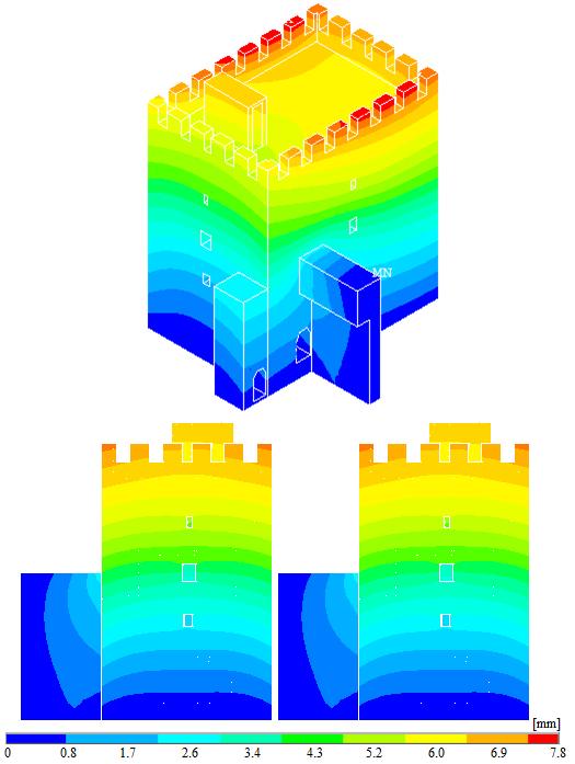 The compressive strain contour diagram of the bastion for the seismic analysis is shown in Fig. 9. The maximum strain occurs at between masonry arch and RC floor as a value of 19.47E-4.