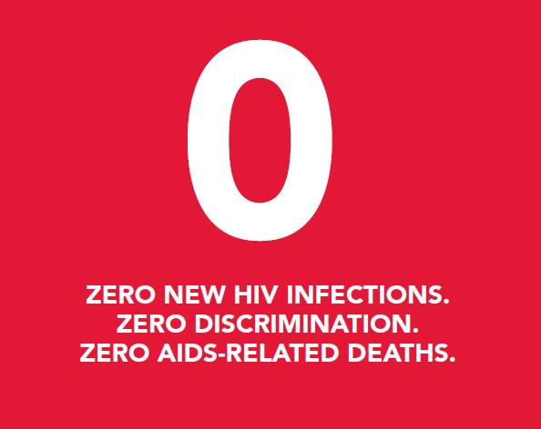 UNAIDS World