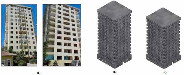 (a) Tüm Emek İş Sitesi Binalarının Fotoğrafları, (b) 1, 2 ve 3 Numaralı Binaların Modeli, (c) 4 Numaralı Binanın Modeli Şekil 3.