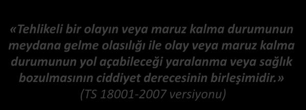 TANIMLAR RİSK «Tehlikeli bir olayın veya maruz kalma durumunun meydana gelme olasılığı ile olay veya maruz kalma durumunun yol açabileceği yaralanma veya