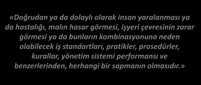 TANIMLAR UYGUNSUZLUK «Doğrudan ya da dolaylı olarak insan yaralanması ya da hastalığı, malın hasar görmesi, işyeri çevresinin zarar görmesi ya da bunların kombinasyonuna neden olabilecek iş