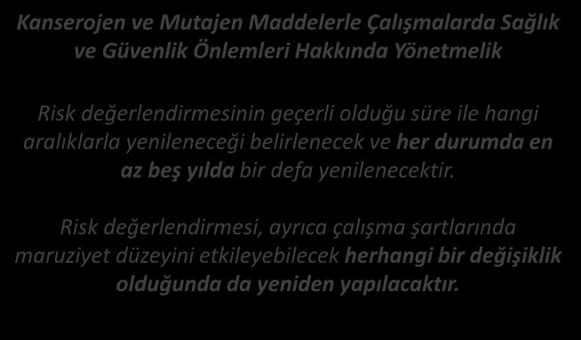 RİSK DEĞERLENDİRME 4 Yönetmelikler Kanserojen ve Mutajen Maddelerle Çalışmalarda Sağlık ve Güvenlik Önlemleri Hakkında Yönetmelik Risk değerlendirmesinin geçerli olduğu süre ile hangi aralıklarla