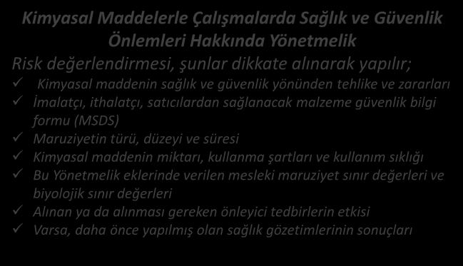 RİSK DEĞERLENDİRME 5 Yönetmelikler Kimyasal Maddelerle Çalışmalarda Sağlık ve Güvenlik Önlemleri Hakkında Yönetmelik Risk değerlendirmesi, şunlar dikkate alınarak yapılır; Kimyasal maddenin sağlık ve