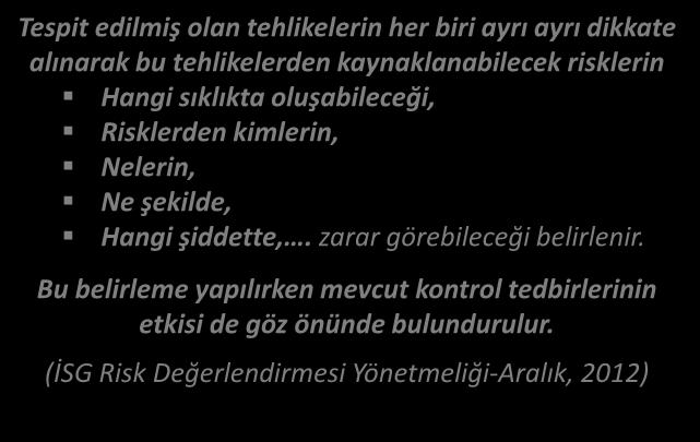 RİSK YÖNETİM PROSESİ (SÜRECİ) RİSKLERİ BELİRLEME TAHMİN ETME Tespit edilmiş olan tehlikelerin her biri ayrı ayrı dikkate alınarak bu tehlikelerden kaynaklanabilecek risklerin Hangi sıklıkta