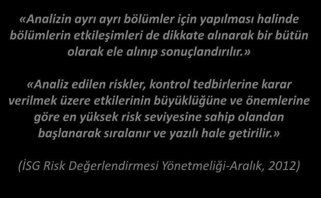 RİSK YÖNETİM PROSESİ (SÜRECİ) RİSKLERİ DERECELENDİRME - ANALİZ ETME «Analizin ayrı ayrı bölümler için yapılması halinde bölümlerin etkileşimleri de dikkate alınarak bir bütün olarak ele alınıp