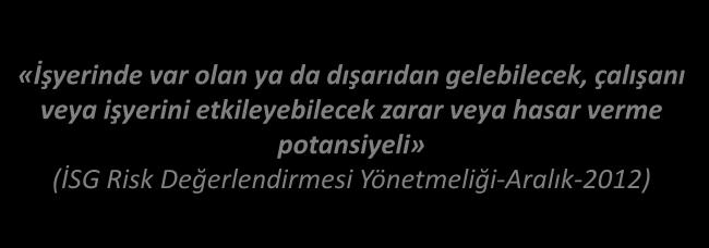 TANIMLAR TEHLİKE «İşyerinde var olan ya da dışarıdan gelebilecek, çalışanı veya işyerini etkileyebilecek zarar veya hasar verme