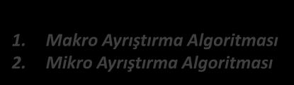 RİSK DEĞERLENDİRME RİSK HARİTASI 1. Makro Ayrıştırma Algoritması 2.