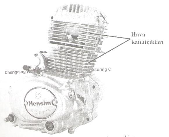 111 Şekil 6.1. Hava temas kanatçıkları İkinci yöntem genellikle motosiklet gibi hareket halinde yada bulunduğu ortam dış çevreye açık sabit motorlarda uygulanmaktadır.