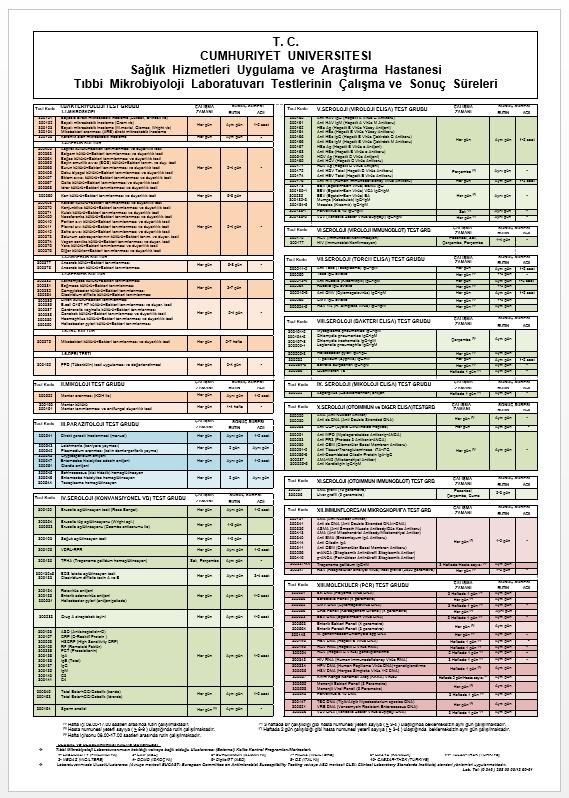 5. Tıbbi Mikrobiyoloji Laboratuvarı