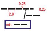 Kaplı alanlar belirgin sınırlara sahip oldukları yerlerde ince siyah çizgi ile sınırlandırılmalıdır (veya çerçevelenmelidir). Minimum alan: 1 mm x 1 mm (kapladığı alan 15 m x 15 m).