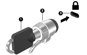 1. Güvenlik kablosunu sabit bir nesnenin etrafından geçirin. 2. Anahtarı (1) kablo kilidine (2) takın. 3.