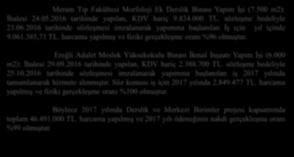 Meram Tıp Fakültesi Morfoloji Ek Derslik Binası Yapım İşi (7.500 m2): İhalesi 24.05.