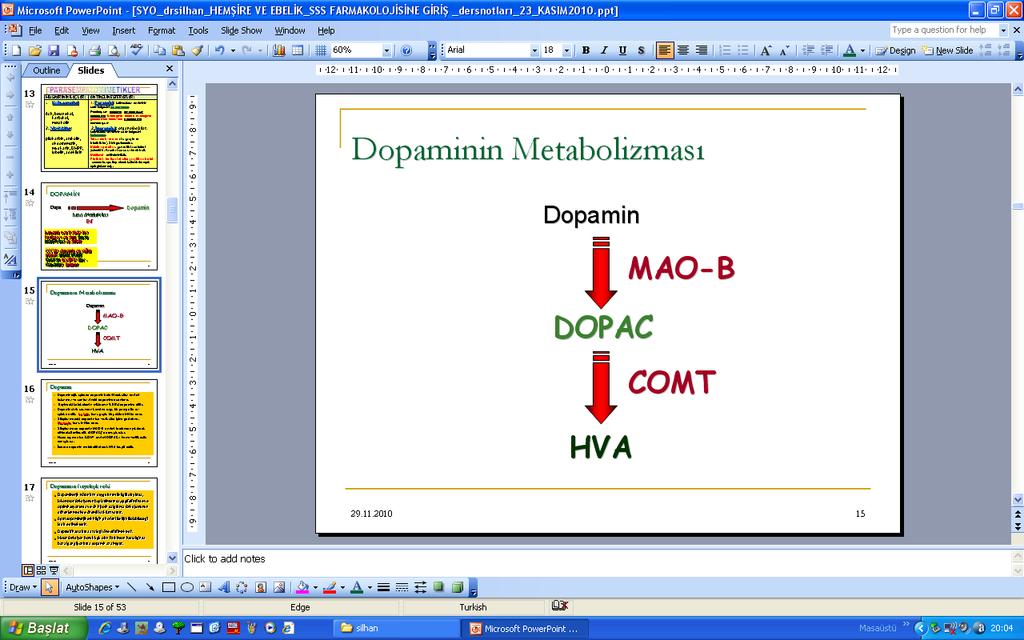 DOPAMİN Dopa Dopamin Dopa dekarboksilaz Dopamin sentezinde hız kısıtlayıcı enzim; tirozin