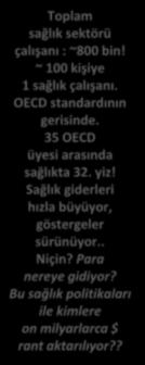 Toplam sağlık sektörü çalışanı : ~800 bin! ~ 100 kişiye 1 sağlık çalışanı. OECD standardının gerisinde. 35 OECD üyesi arasında sağlıkta 32. yiz! Sağlık giderleri hızla büyüyor, göstergeler sürünüyor.