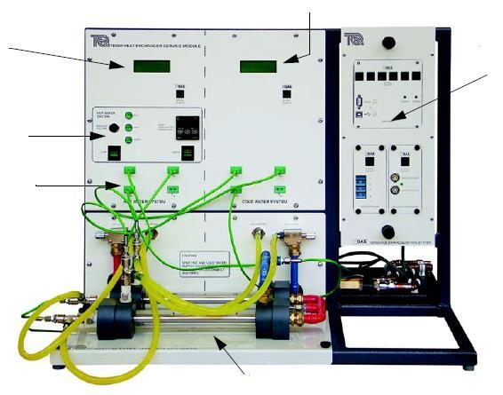 3. Deney Sistemi Deney düzeneğinin ana parçası ısı değiştiricisidir.