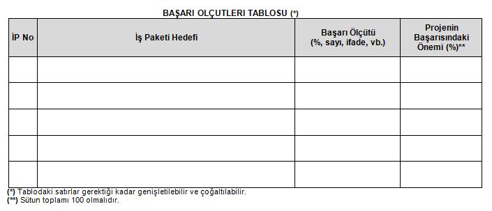 Başvuru Formu / 6.