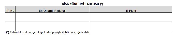 Başvuru Formu / 6.