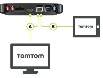 Uygulama hakkında ayrıntılı bilgi için TomTom BRIDGE Geliştirici Portalı'na bakın.