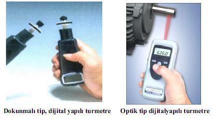 60.f n s = formülü ile hesaplanır. (p : makinanın çift kutup sayısı) p Asenkron Hız: Rotor hızına asenkron hız veya asenkron devir sayısı denir. n r ile gösterilir.