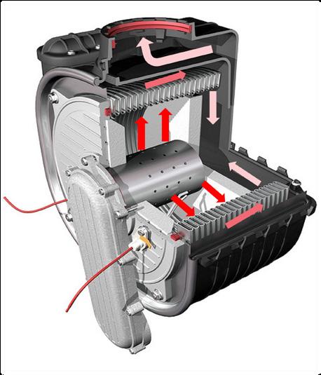 Premix teknolojisi sayesinde, fan modülasyonu ile en ideal oranda karıştırılmış hava ve gaz, düşük NOx seviyesine ve yüksek yanma verimine sahip paslanmaz çelik brülörde en verimli şekilde yakılır.