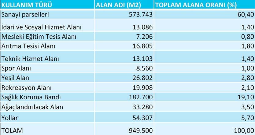 SU-ELEKTRİK-DOĞALGAZ ŞEBEKELERİ Gümüşhane ilinin akarsu şebekesini; Harşit Çayı ve Kelkit Çayı ile bu çayların yan kolları oluşturmaktadır.