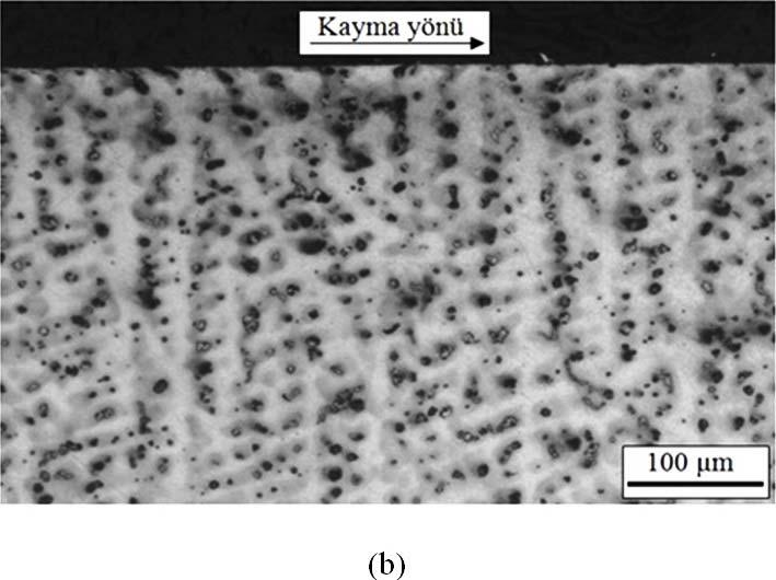 paralel kesitlerininsem görüntüleri (SEM micrographs of the subsurface microstructure of the wear samples of (a) Zn-15Al-3Cu alloy and (b) SAE 660 bronze tested at a contact pressure of 8 MPa and a
