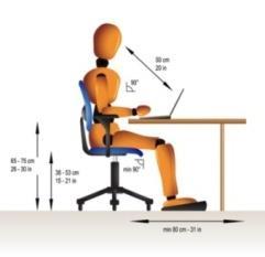 4- Kişisel Uyumluluğun Sağlanması (Ergonomi) İşe uygun işçi seçmek veya işçinin vücut yeteneklerine göre makine tesis ve alet geliştirmek önemlidir.